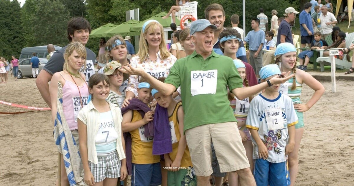 SELECCIONA QUE DEJARÍAS HACER EN TU HIJO CUANDO CUMPLA 18 Y DESCUBRE QUE TAN ESTRICTO ERES